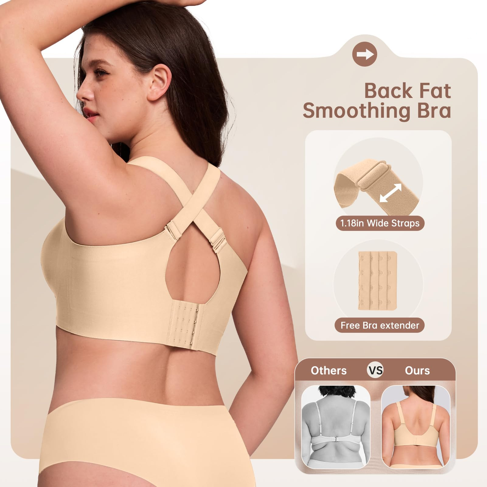 Plus Size Wireless Bra for Wom – Underwire Bra Padded Bewertung und Preis
