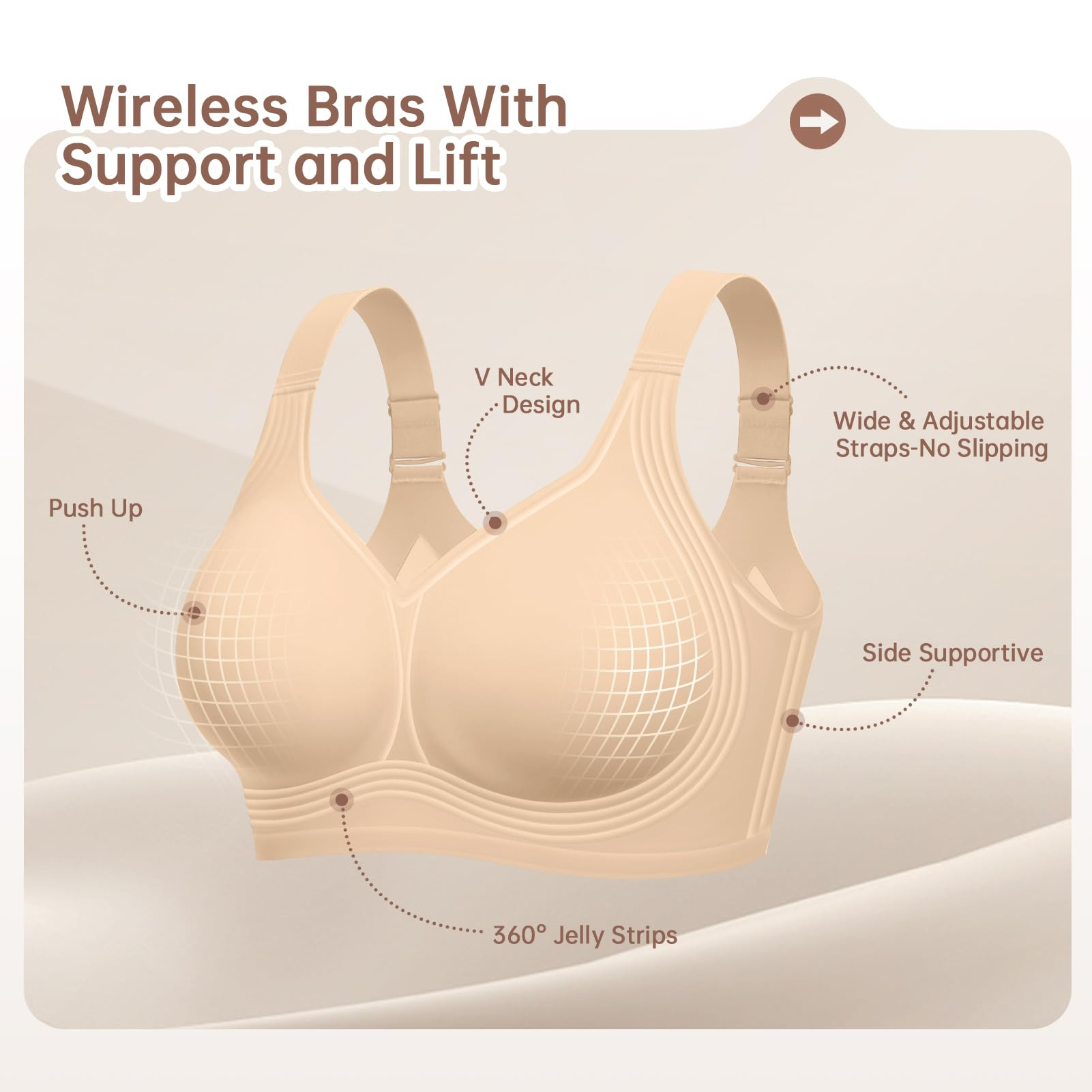 Plus Size Wireless Bra for Wom – Underwire Bra Padded Bewertung und Preis